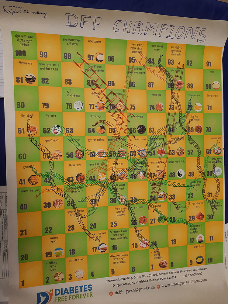 snake and ladder compeition