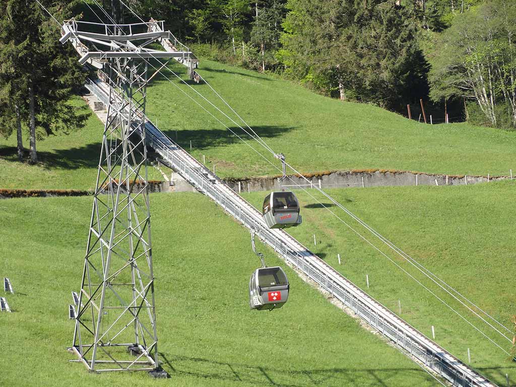 Cable Car to Mount Titlis